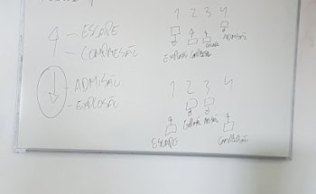 Escola de Condução Infante de Sagres