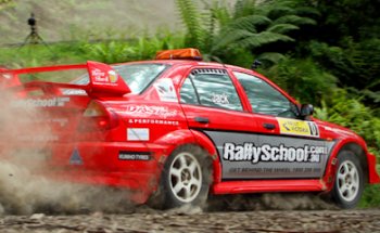 Rally School Perth