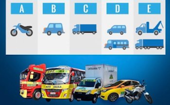 Auto Moto Escola Reis