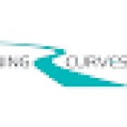Learning Curves - Training Site (Toronto)